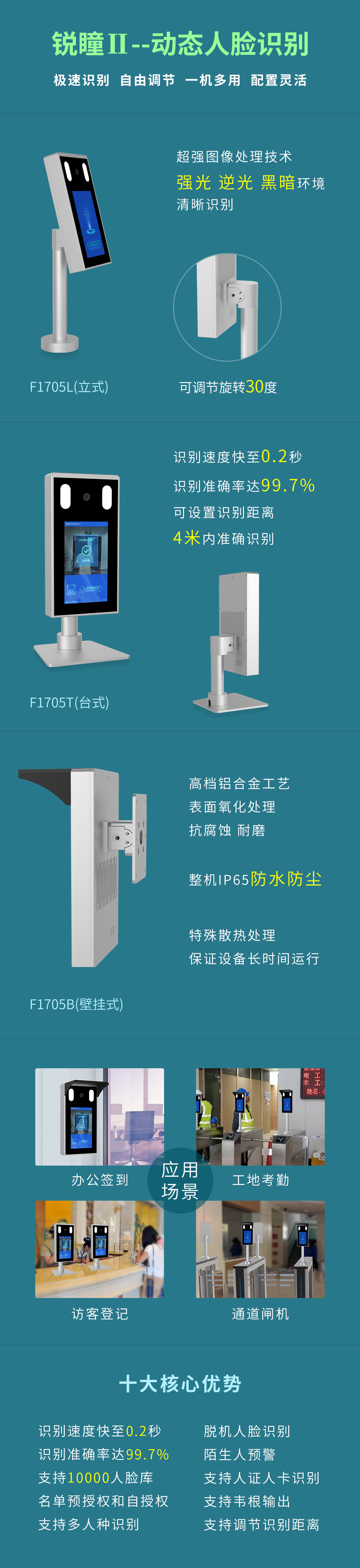 長(zhǎng)沙雷隆智能科技有限公司,車牌識(shí)別系統(tǒng),停車收費(fèi)系統(tǒng),門(mén)禁系統(tǒng),道閘廠家