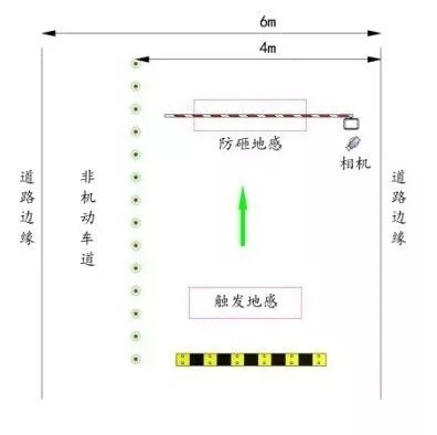 長(zhǎng)沙雷隆智能科技有限公司,車(chē)牌識(shí)別系統(tǒng),停車(chē)收費(fèi)系統(tǒng),車(chē)牌識(shí)別一體機(jī),智能通道閘,湖南車(chē)牌識(shí)別道閘系統(tǒng),人行通道閘,智能道閘